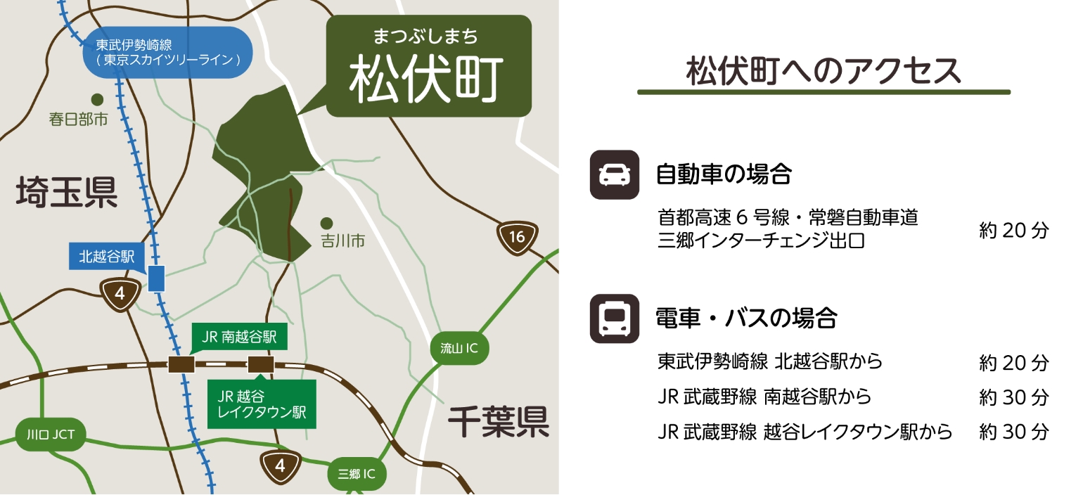 松伏町までのアクセス