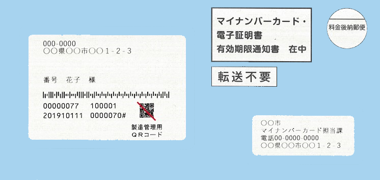 有効期間通知書の入った封筒のイメージ画像