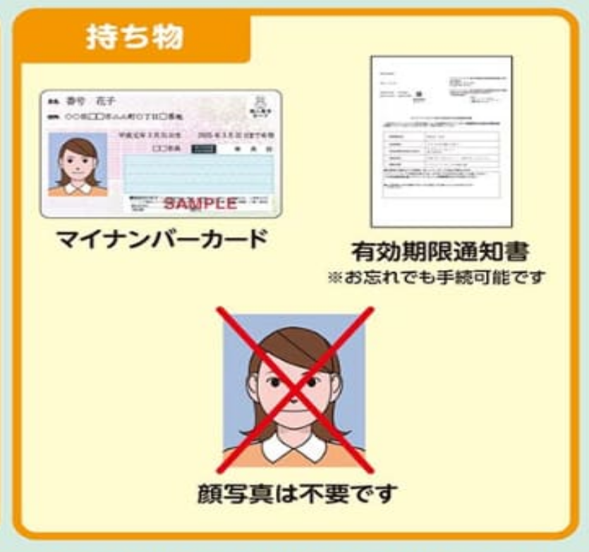 本人が来庁して手続きする時の持ち物の画像