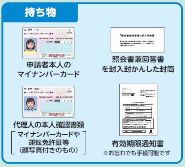 代理人が来庁して手続きする時の持ち物の画像