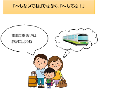 「しないでね」ではなく、「してね！」