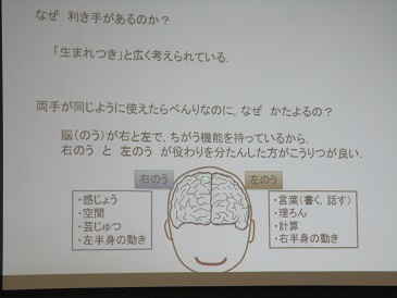 利き手について説明するスクリーン写真