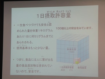 一日摂取許容量から食品添加物は安全と説明しているスクリーン写真
