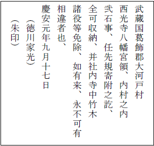 武蔵国葛飾郡大河戸村　西光寺八幡宮領、内村之内　弐石事、任先規寄附之訖、全可収納、并社内寺中竹木　諸役等免除、如有来、永不可有　相違者也、慶安元年九月十七日（徳川家光）（朱印）