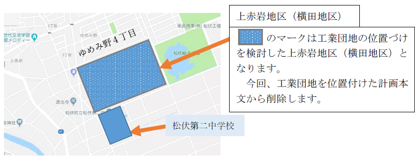 上赤岩地区（横田地区）の工業団地の位置づけ図