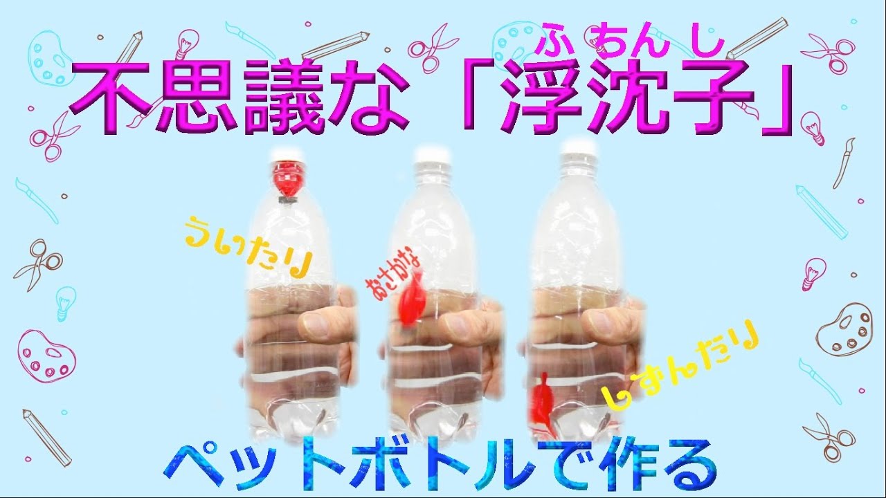 ふちんし（浮沈子）