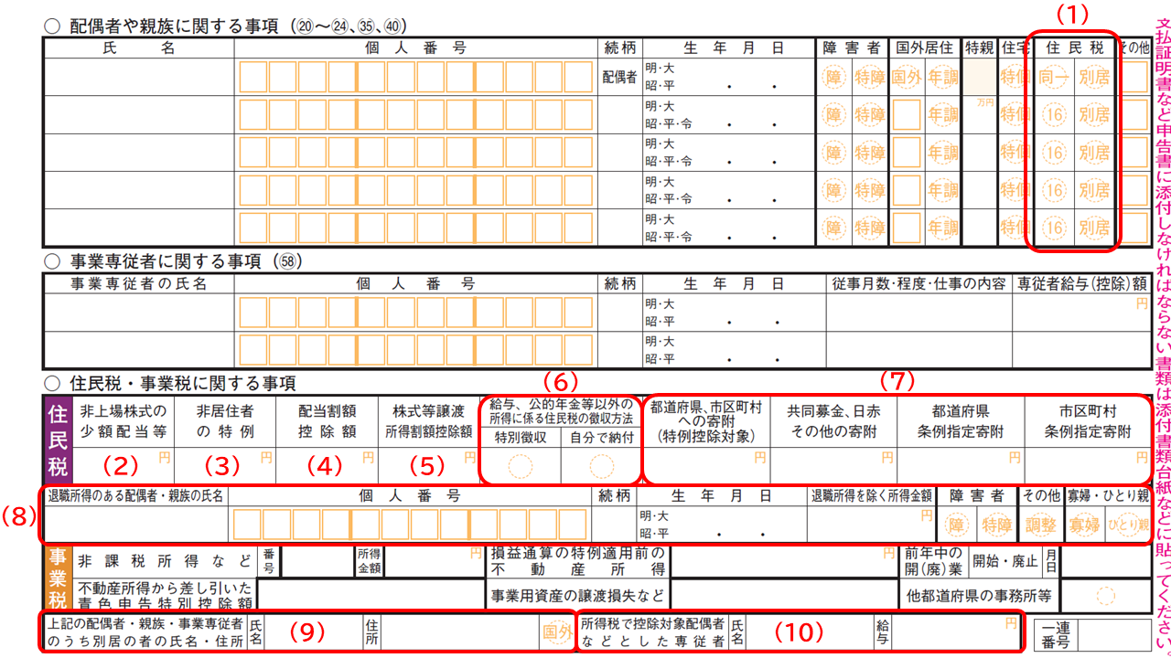 確定申告書の画像