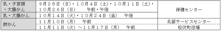 令和7年秋の検診実施日程表