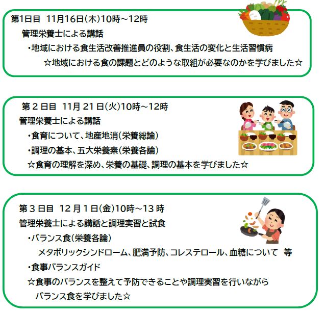 令和5年度　養成講座の開催日・開催内容（第1日目から第3日目）
