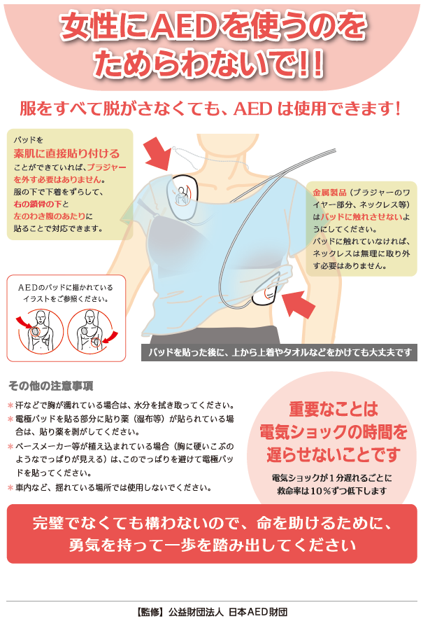 AED使用する時の注意画像