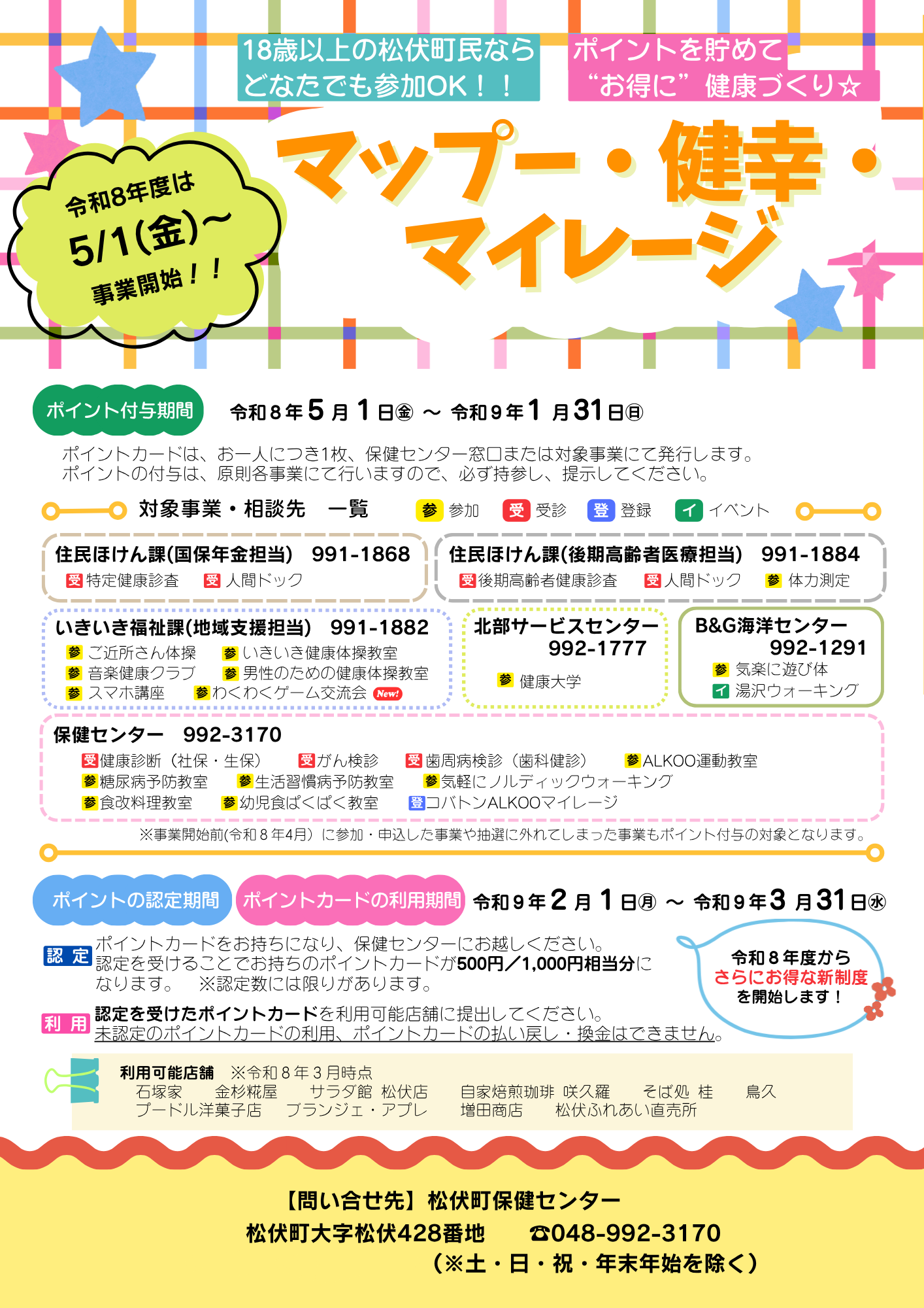 マップー健幸マイレージ(チラシ表面)