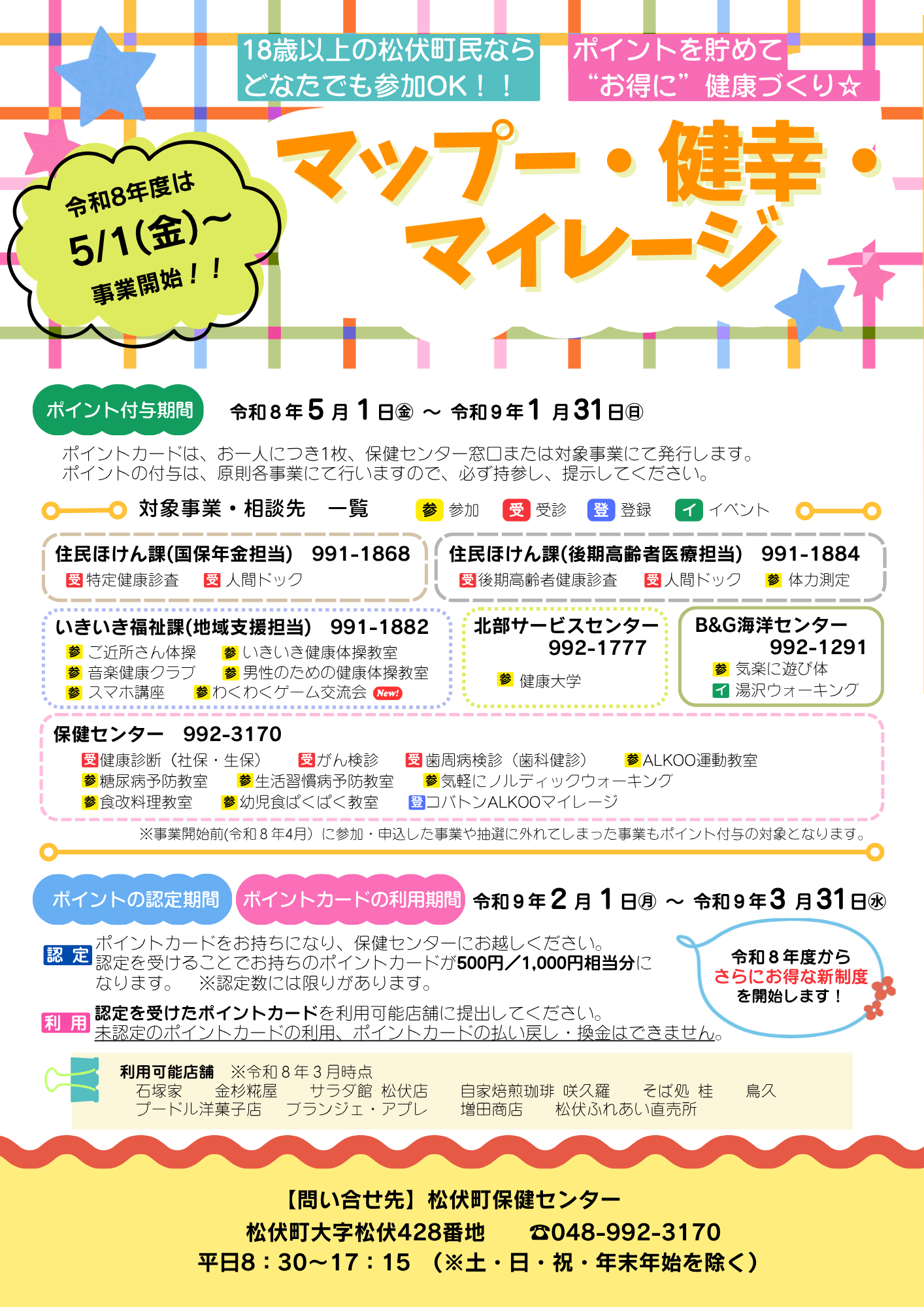 マップー・健幸・マイレージ事業PRチラシ(表面)