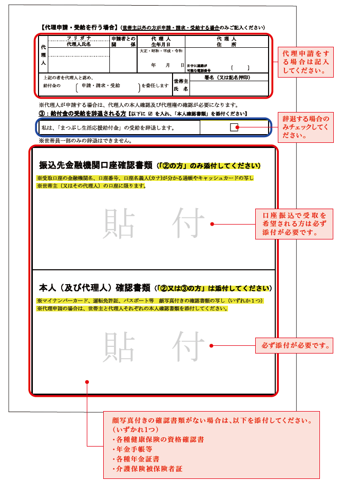 申請書の見本で氏名住所記入欄や振込先口座確認欄と本人および代理人確認欄が枠と注釈で強調表示された説明付きフォーム