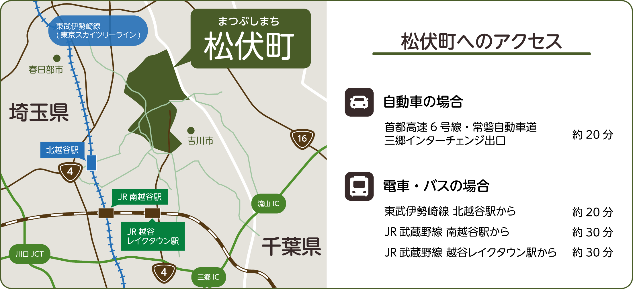 松伏町までの地図